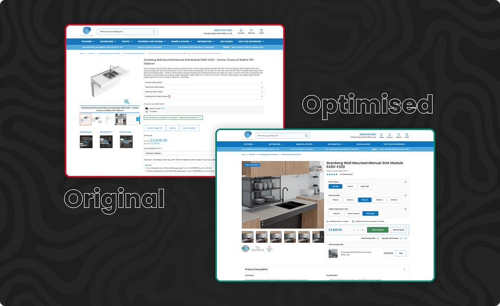 Why is CRO so Important?